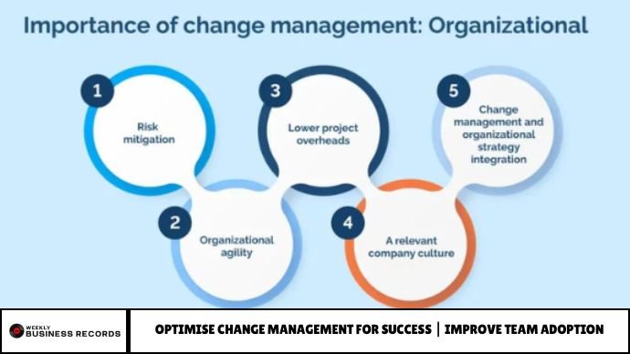How to Optimise Your Change Management Process for Success How to Optimise Your Change Management Process for Success