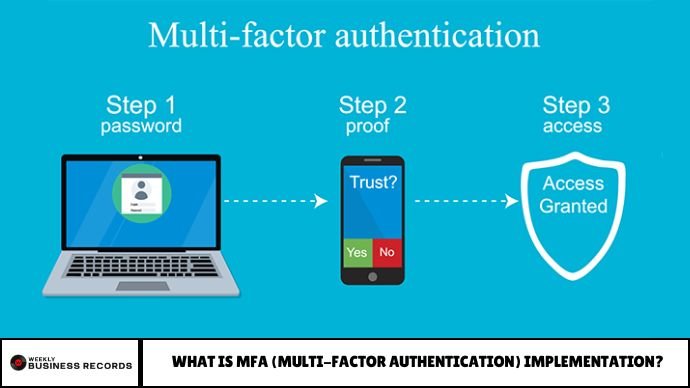 What is MFA (Multi-Factor Authentication) Implementation? What is MFA